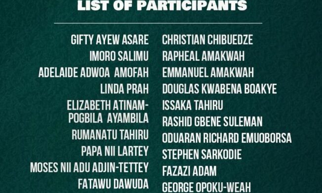 CAF Licence B Coaching Course set to commence at Prampram 