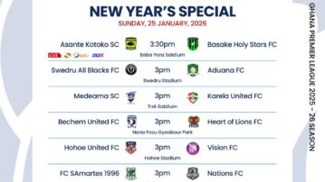 Ghana Football Association