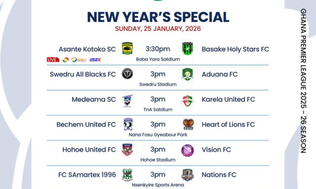 Premier League Matchday 20 Preview