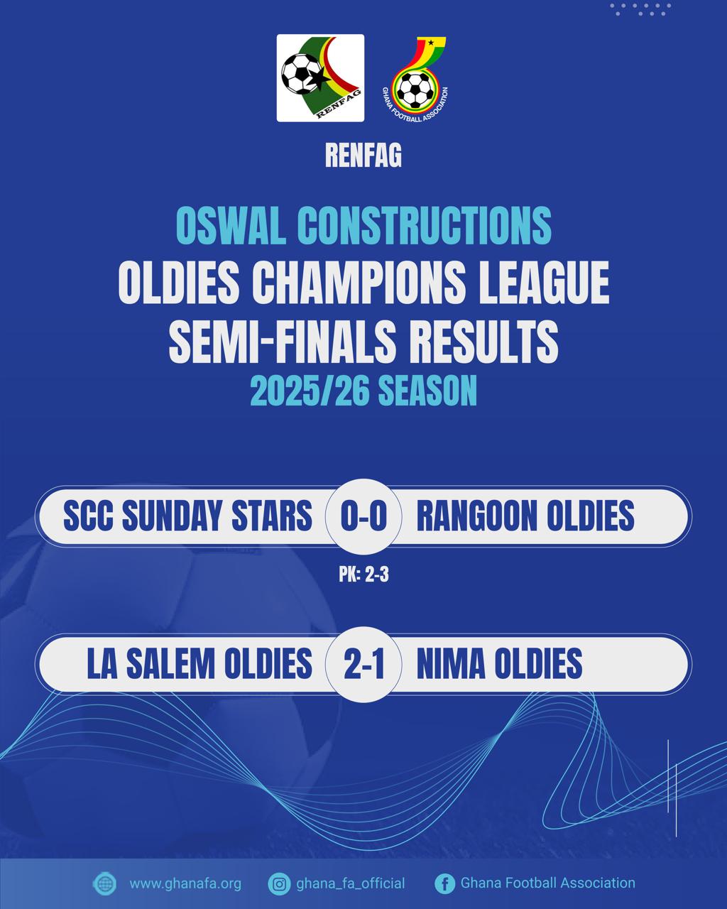 Semi-final line-up set as RENFAG Oldies Champions League heats up