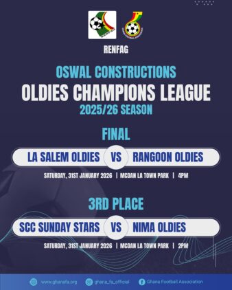https://www.ghanafa.org/gfa-foundation-supports-renfag-oldies-middle-and-champions-league-final