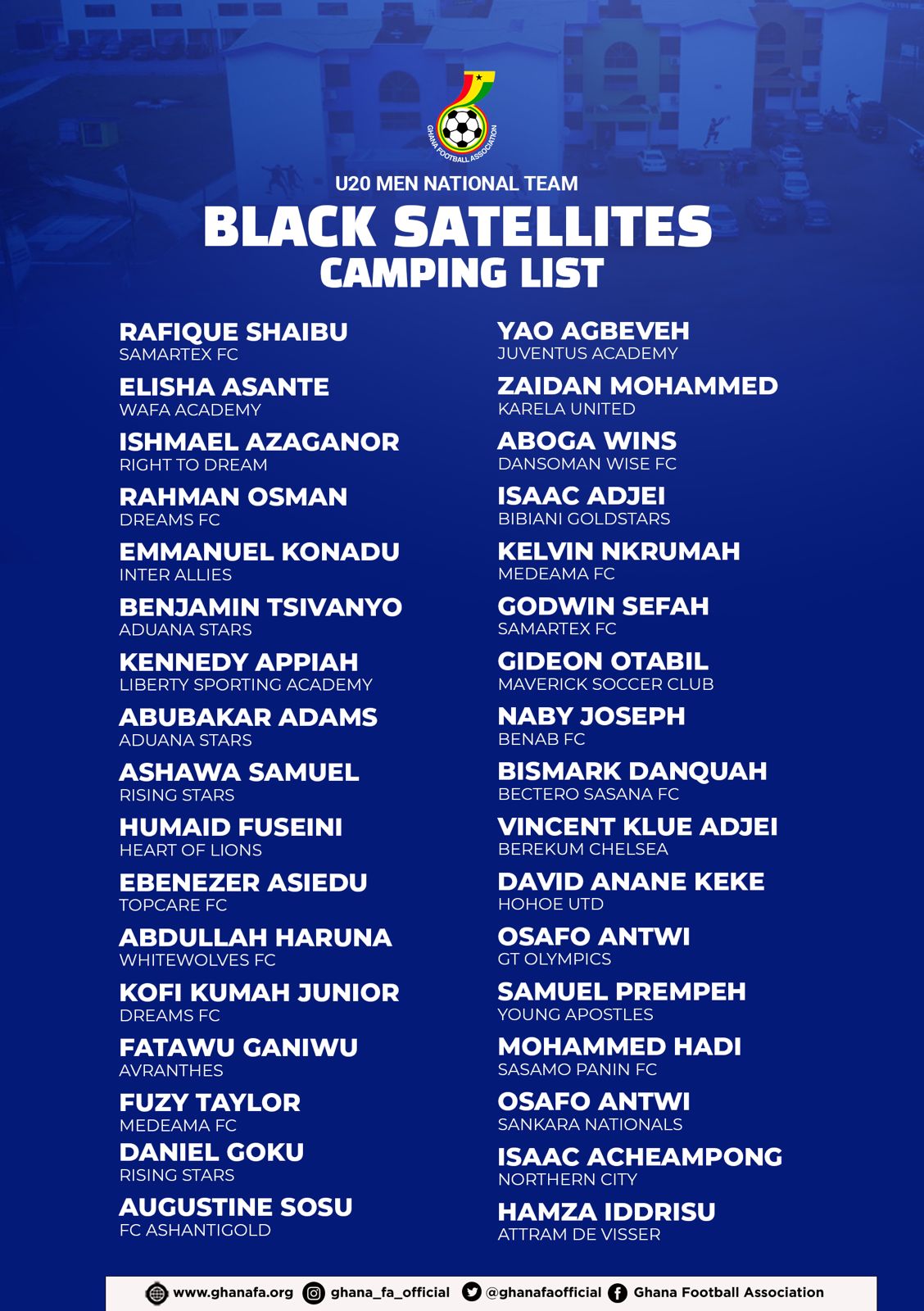 Black Satellites set to camp at Prampram as Maxwell Konadu intensifies talent hunt