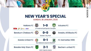 Ghana Football Association