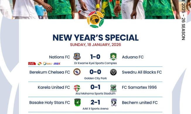 Premier League:  Samartex edge Karela, Lions roar again as title and survival battles intensify