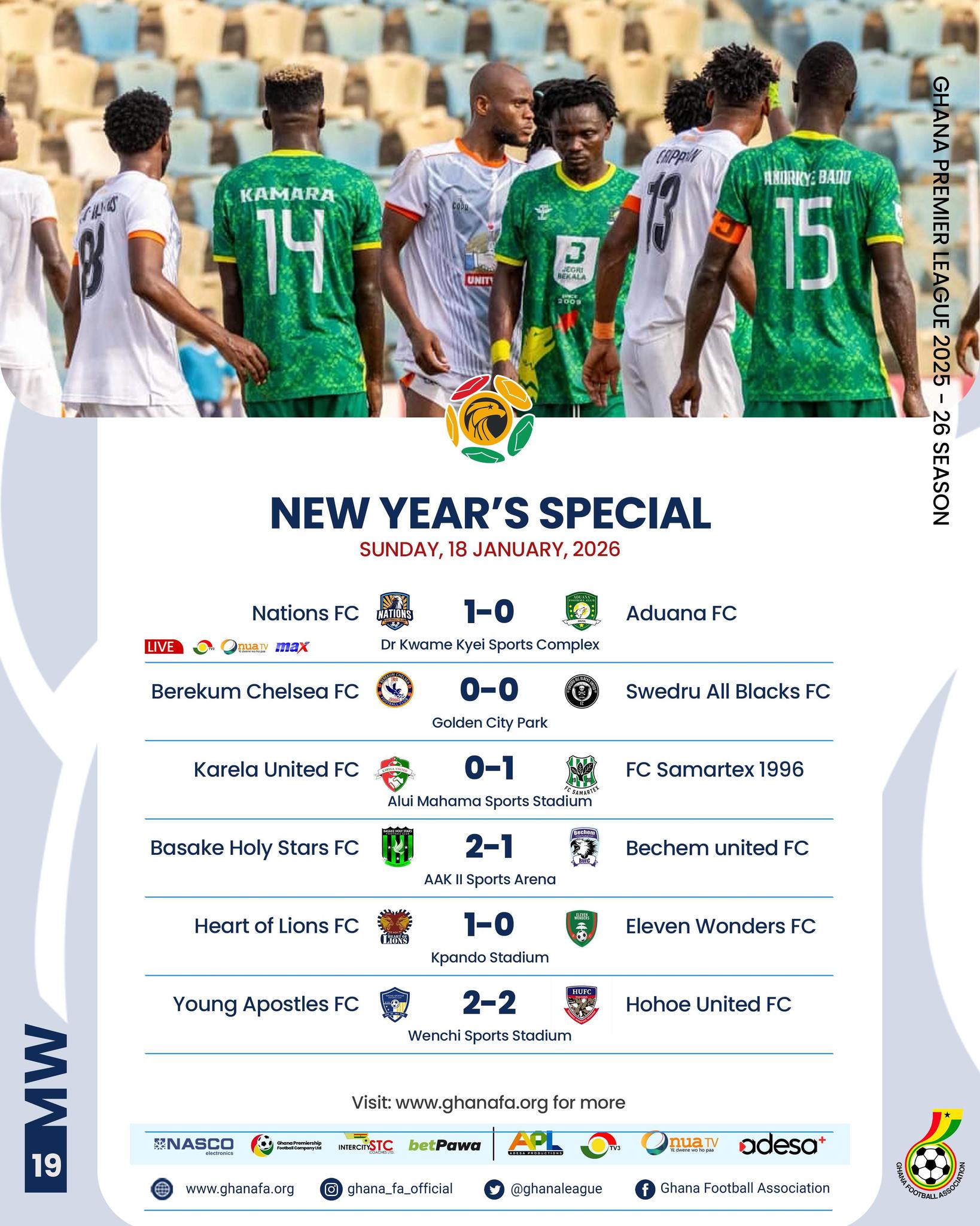 Premier League:  Samartex edge Karela, Lions roar again as title and survival battles intensify