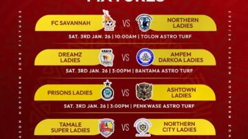 Ghana Football Association