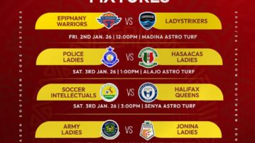 Ghana Football Association