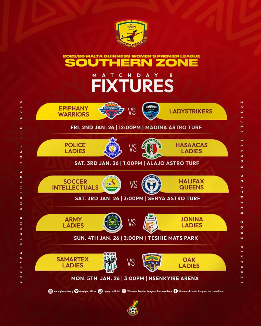 Police Ladies take on Hasaacas Ladies in tightly contested encounter – Southern Zone Preview