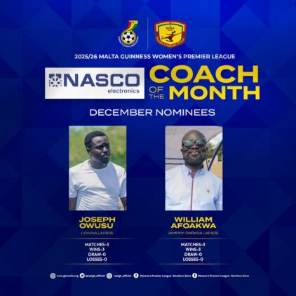 https://www.ghanafa.org/osei-owusu-and-william-afoakwa-nominated-for-december-mgwpl-coach-of-the-month-award