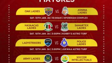 Exciting Fixtures ahead as first round of Malta Guinness Women's Premier League concludes - Southern Zone Preview