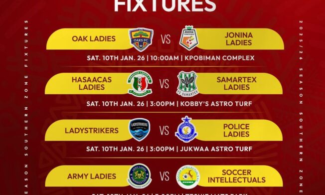 Exciting Fixtures ahead as first round of Malta Guinness Women's Premier League concludes - Southern Zone Preview