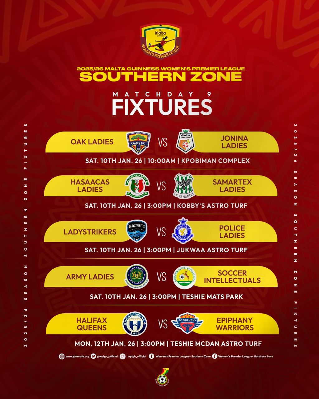 Exciting Fixtures ahead as first round of Malta Guinness Women's Premier League concludes - Southern Zone Preview