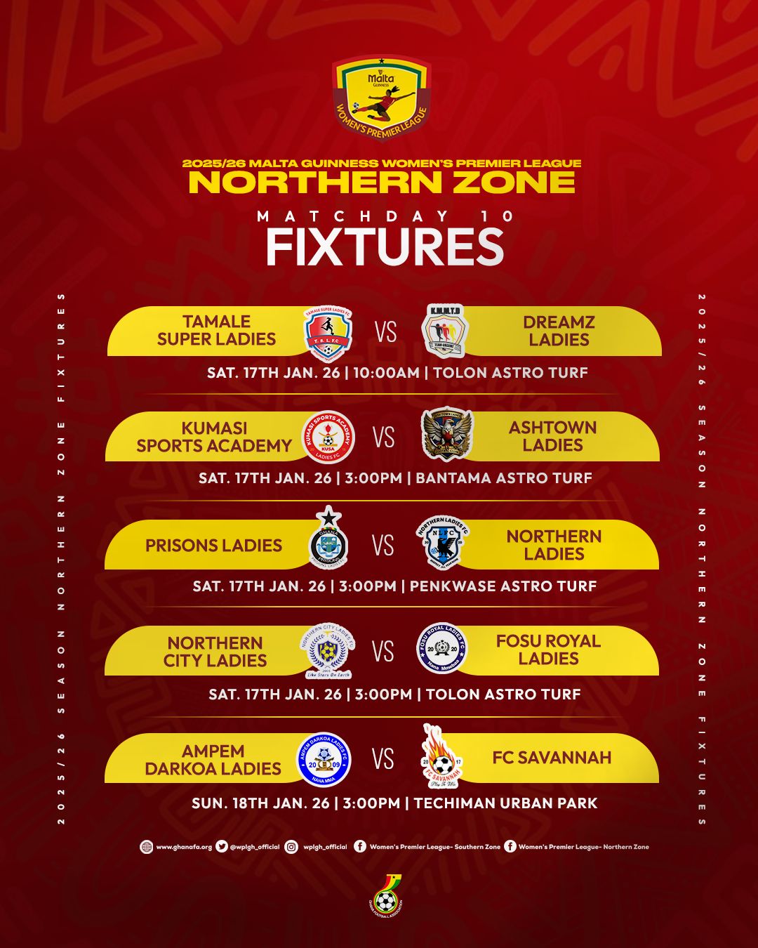 Kumasi Sports Academy host Ashtown Ladies, Ampem Darkoa face FC Savannah - Northern Zone Preview