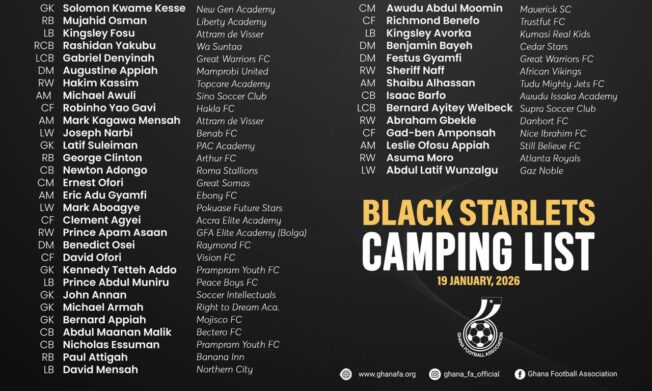 44 Players Earn Black Starlets Call Up As Full-Scale Residential Camping Opens on January 19