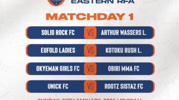 Ghana Football Association