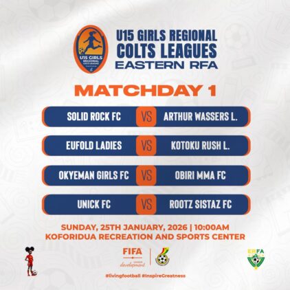 https://www.ghanafa.org/u15-girls-regional-colts-league-match-day-one-eastern-region