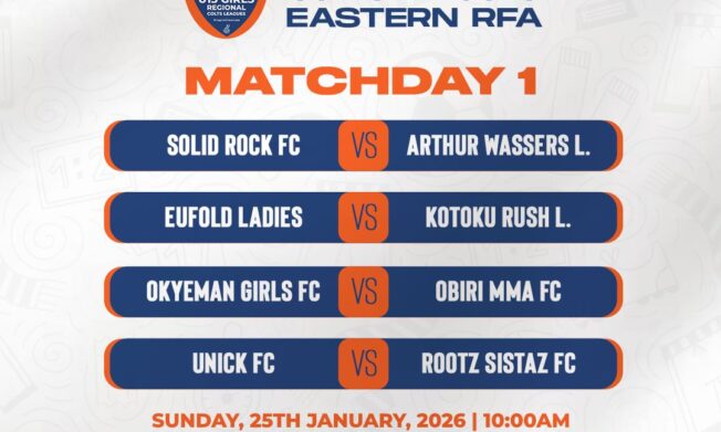 U15 Girls Regional Colts League Match Day one, Eastern Region