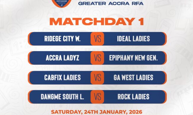 U15 Girls Regional Colts League Match Day one, Greater Accra Region