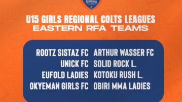 U15 Girls Regional Colts League qualified teams, Eastern Region
