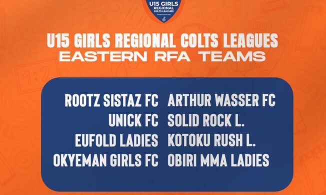 U15 Girls Regional Colts League qualified teams, Eastern Region