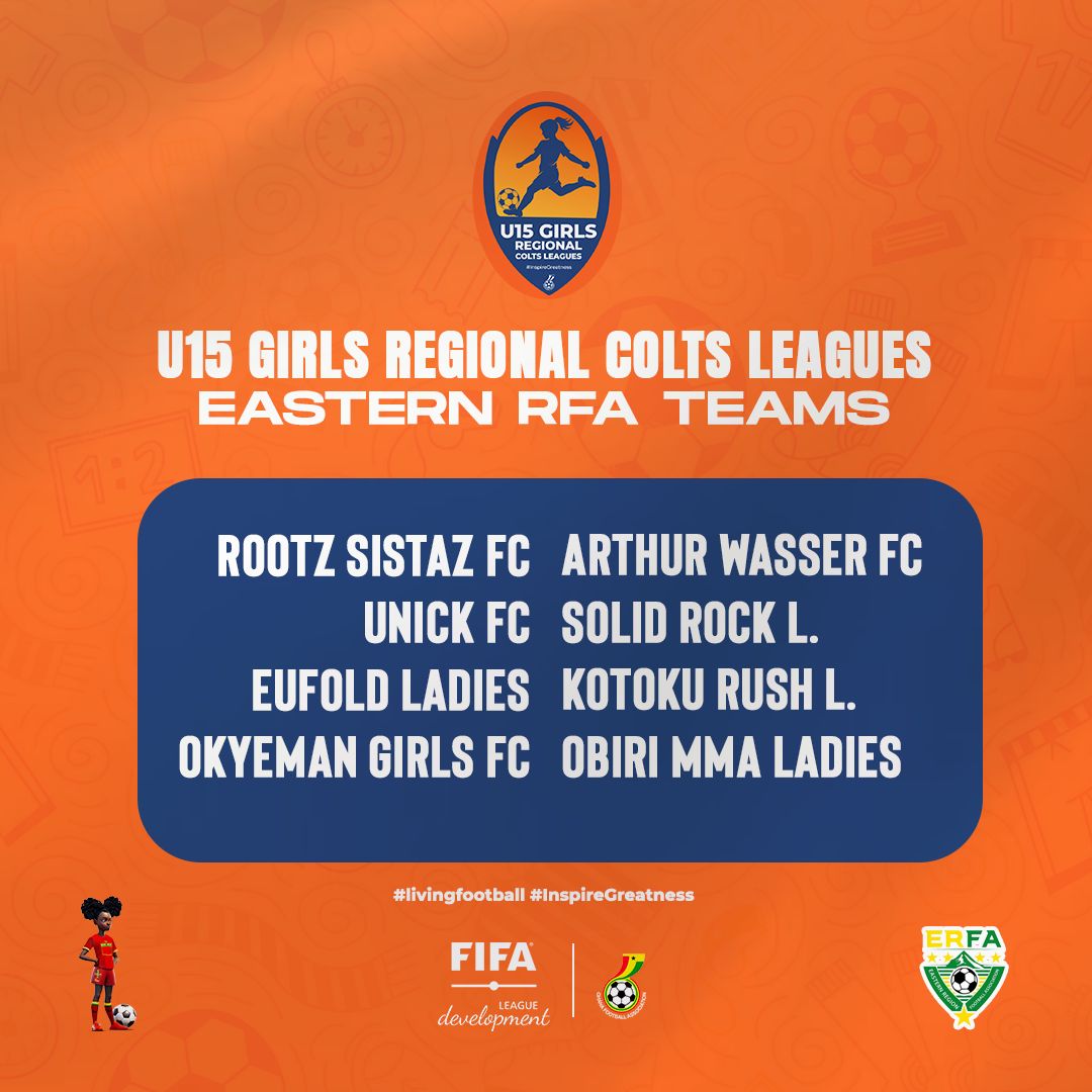 U15 Girls Regional Colts League qualified teams, Eastern Region