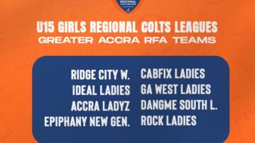 U15 Girls Regional Colts League qualified teams, Greater Accra Region