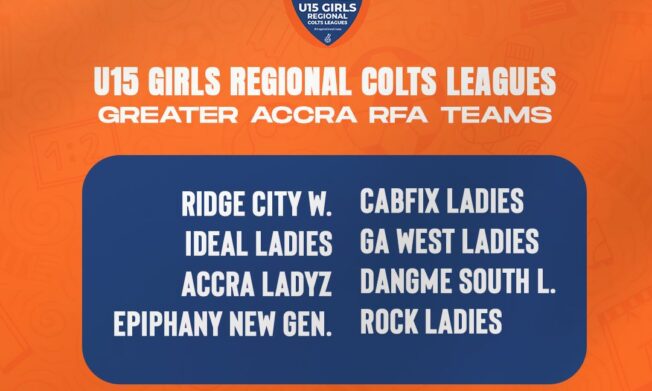 U15 Girls Regional Colts League qualified teams, Greater Accra Region