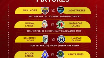 Top-of-the-table clash: Jonina Ladies host Hasaacas Ladies in Malta Guinness Women’s Premier League – Southern Zone Preview