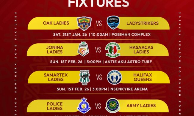 Top-of-the-table clash: Jonina Ladies host Hasaacas Ladies in Malta Guinness Women’s Premier League – Southern Zone Preview