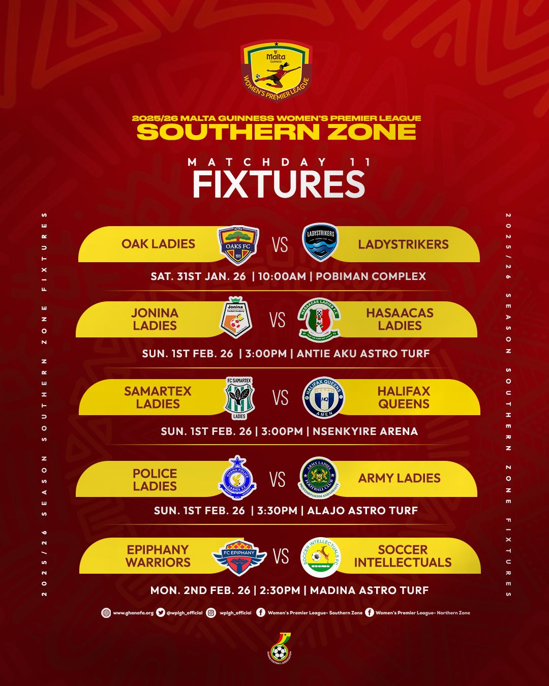 Top-of-the-table clash: Jonina Ladies host Hasaacas Ladies in Malta Guinness Women’s Premier League – Southern Zone Preview