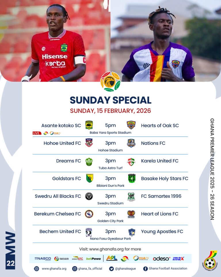 Premier League: Super Clash showdown with pride, pressure and power on the line in Kumasi on Sunday