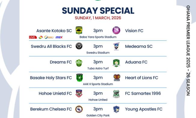 Premier League Matchday 24 Preview