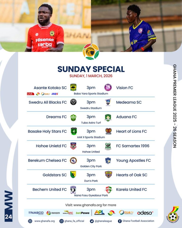 Premier League Matchday 24 Preview