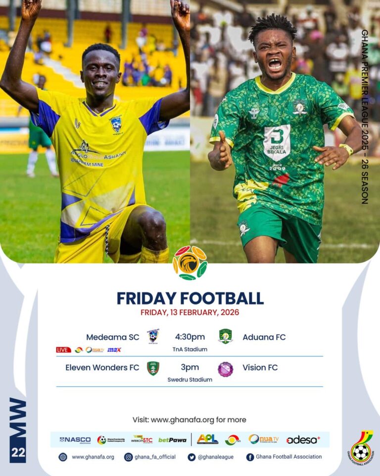 Premier League: Medeama host Aduana in Tarkwa top-of-the-table clash as survival fight intensifies in Swedru