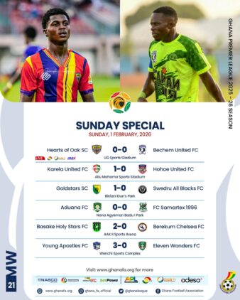 https://www.ghanafa.org/premier-league-hearts-aduana-miss-chance-to-close-gap-as-gold-stars-seal-dramatic-late-victory