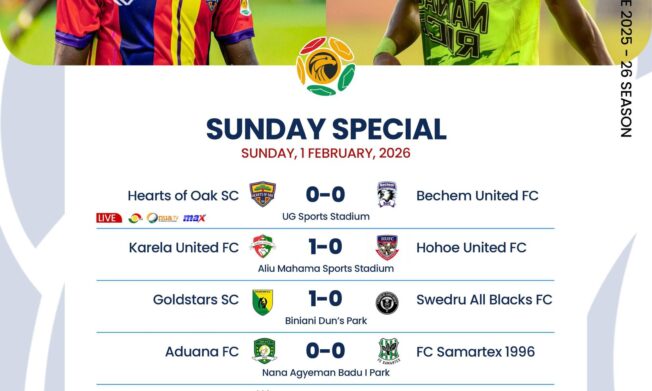 Premier League: Hearts, Aduana miss chance to close gap as Gold Stars seal dramatic late victory