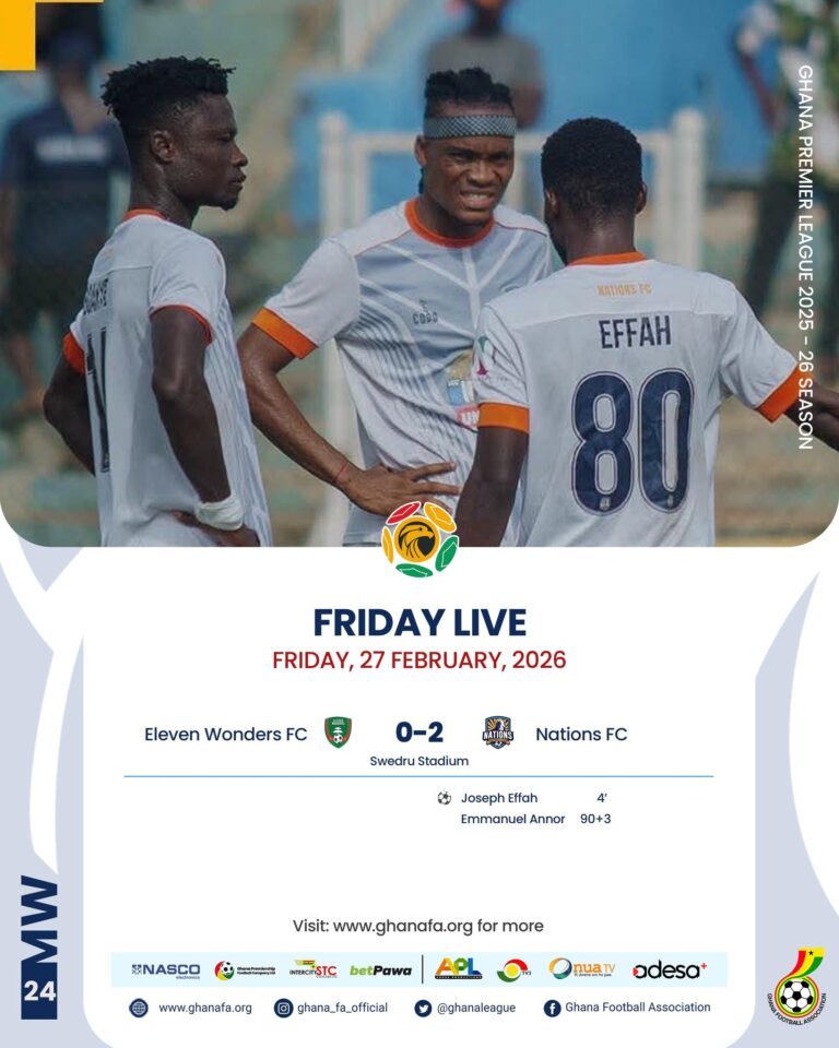 Premier League: Nations strike early and late to sink wonders, deepen relegation crisis