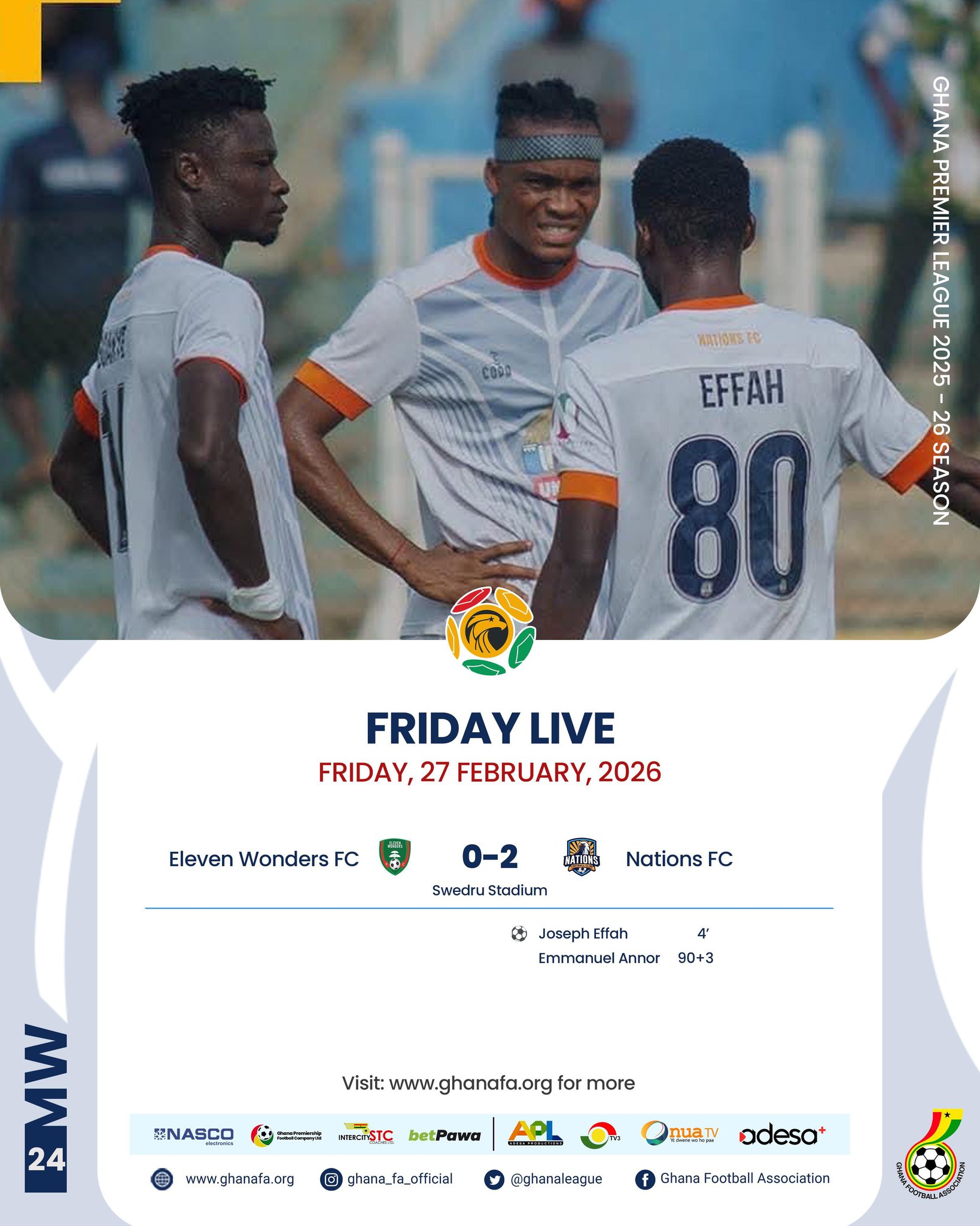 Premier League: Nations strike early and late to sink wonders, deepen relegation crisis