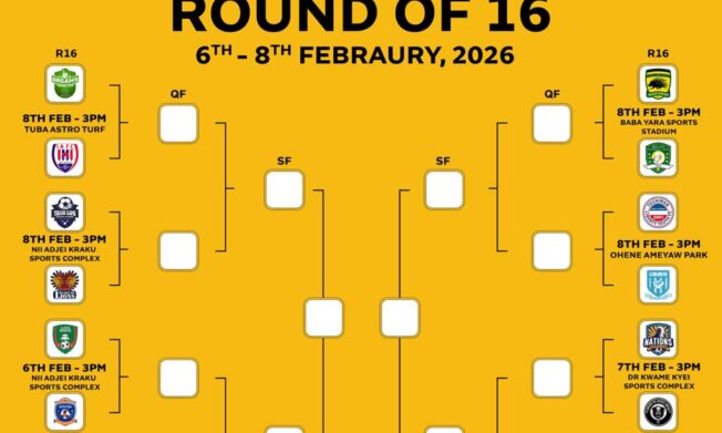 Competitions Department releases roadmap for 2025/26 MTN FA Cup