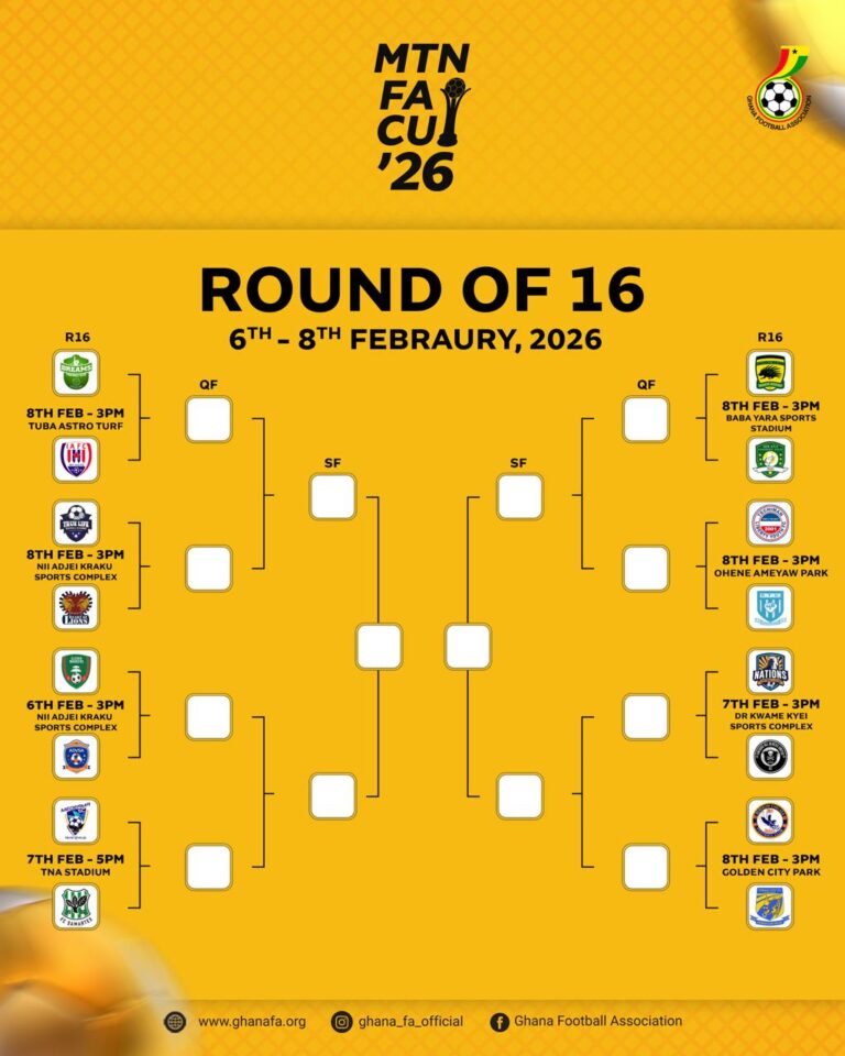 Competitions Department releases roadmap for 2025/26 MTN FA Cup