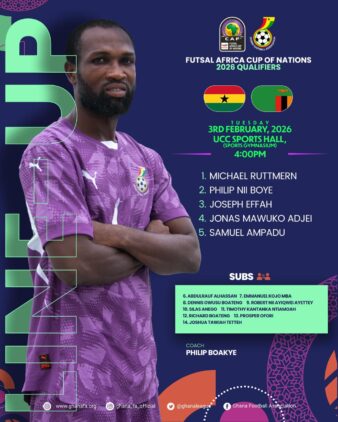 https://www.ghanafa.org/futsal-coach-philip-boakye-names-squad-for-zambia-qualifier