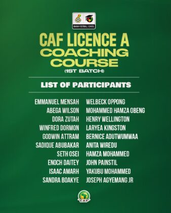 https://www.ghanafa.org/list-of-participants-for-caf-licence-a-coaching-course