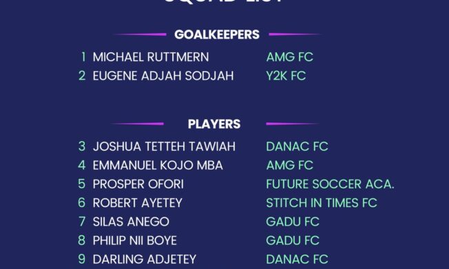 Futsal national team heads to Zambia after thrilling 1st-leg draw