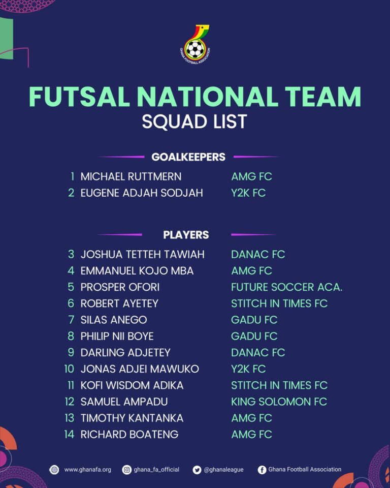 Futsal national team heads to Zambia after thrilling 1st-leg draw