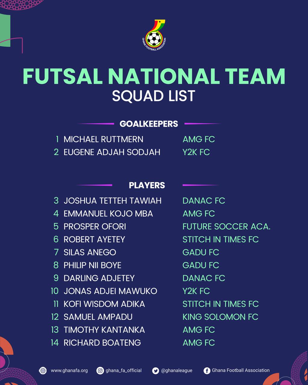 Futsal national team heads to Zambia after thrilling 1st-leg draw