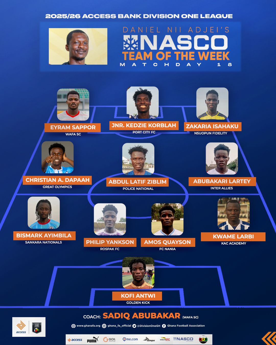 Access Bank Division One League statistics after Matchday 18