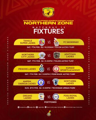 https://www.ghanafa.org/ampem-darkoa-ladies-aim-to-maintain-top-spot-against-northern-ladies-northern-zone-preview