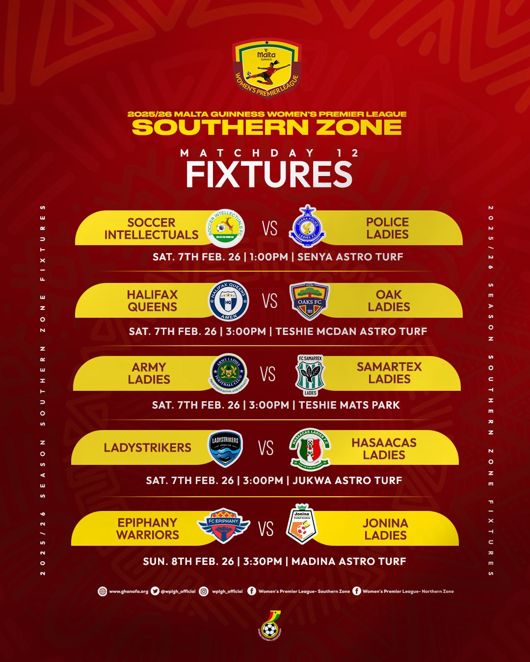 Army Ladies take on Samartex, Ladystrikers host Hassacas Ladies in Southern Zone – Matchday 12 Preview
