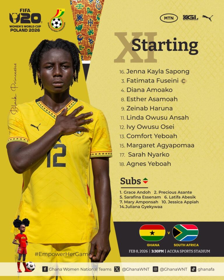 Agnes Yeboah to lead attack as Charles Sampson names line up for South Africa