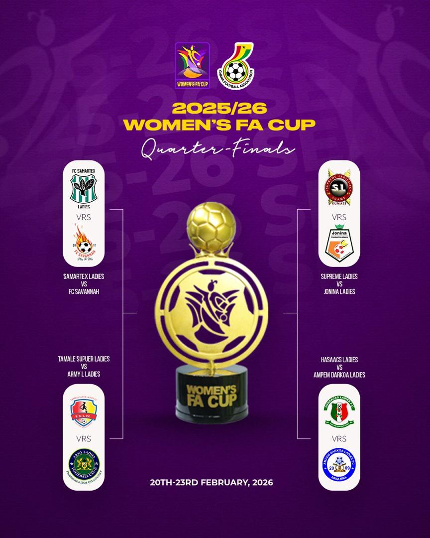 Women's FA Cup quarter-final fixtures confirmed